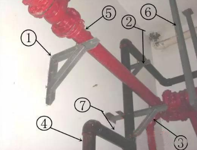 消防管道維修有哪些方法?如何進(jìn)行分類(lèi)? 消防管道維修有哪些方法?如何進(jìn)行分類(lèi)?