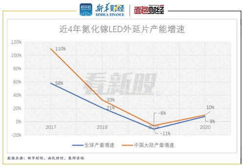中圖科技科創板IPO 實控人高比例持股下的業績承壓與能源技術布局